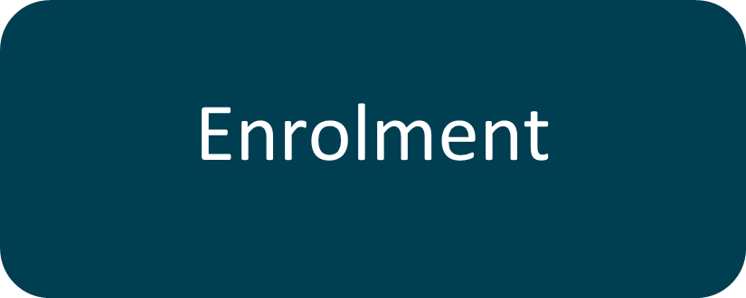 Enrolment